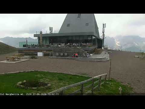 Live webcam view of Col Margherita and San Pellegrino mountains in Trentino Alto Adige Italy