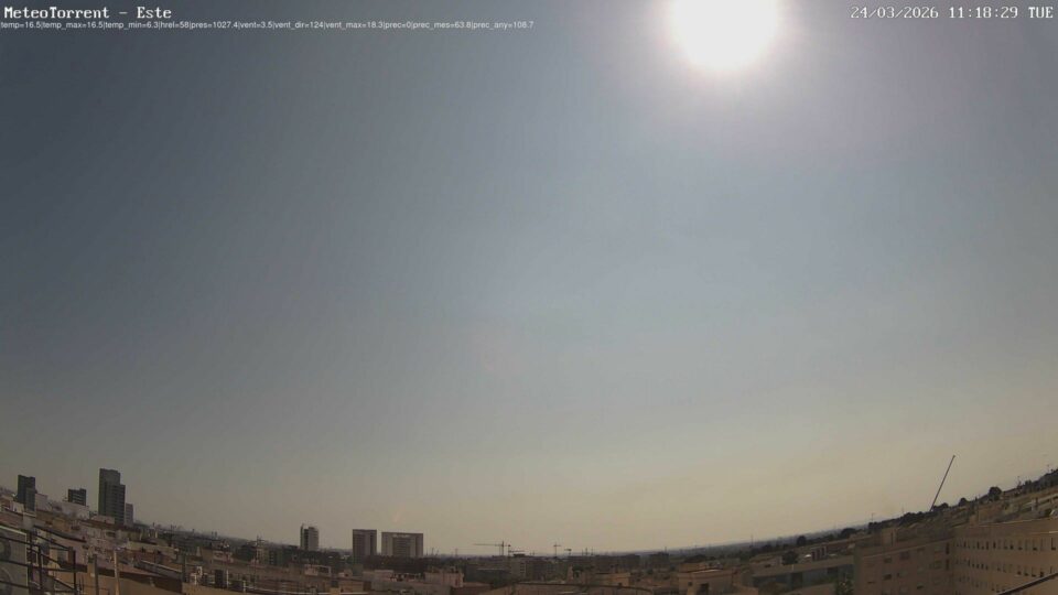 Torrent Live Weather Station - Av. Al Vedat Spain